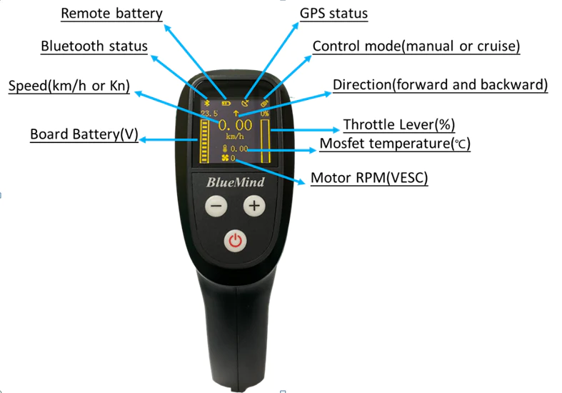 1 Remote Controller GPS compositable with vesc controller for efoil, surfboard, jetboard, vehicle ect
