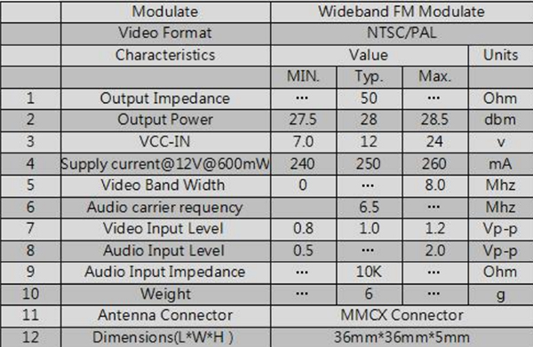 PandaRC VT5804M V2 0-600mW Switchable 5.8G 48CH FPV Transmitter VTX RC Dron