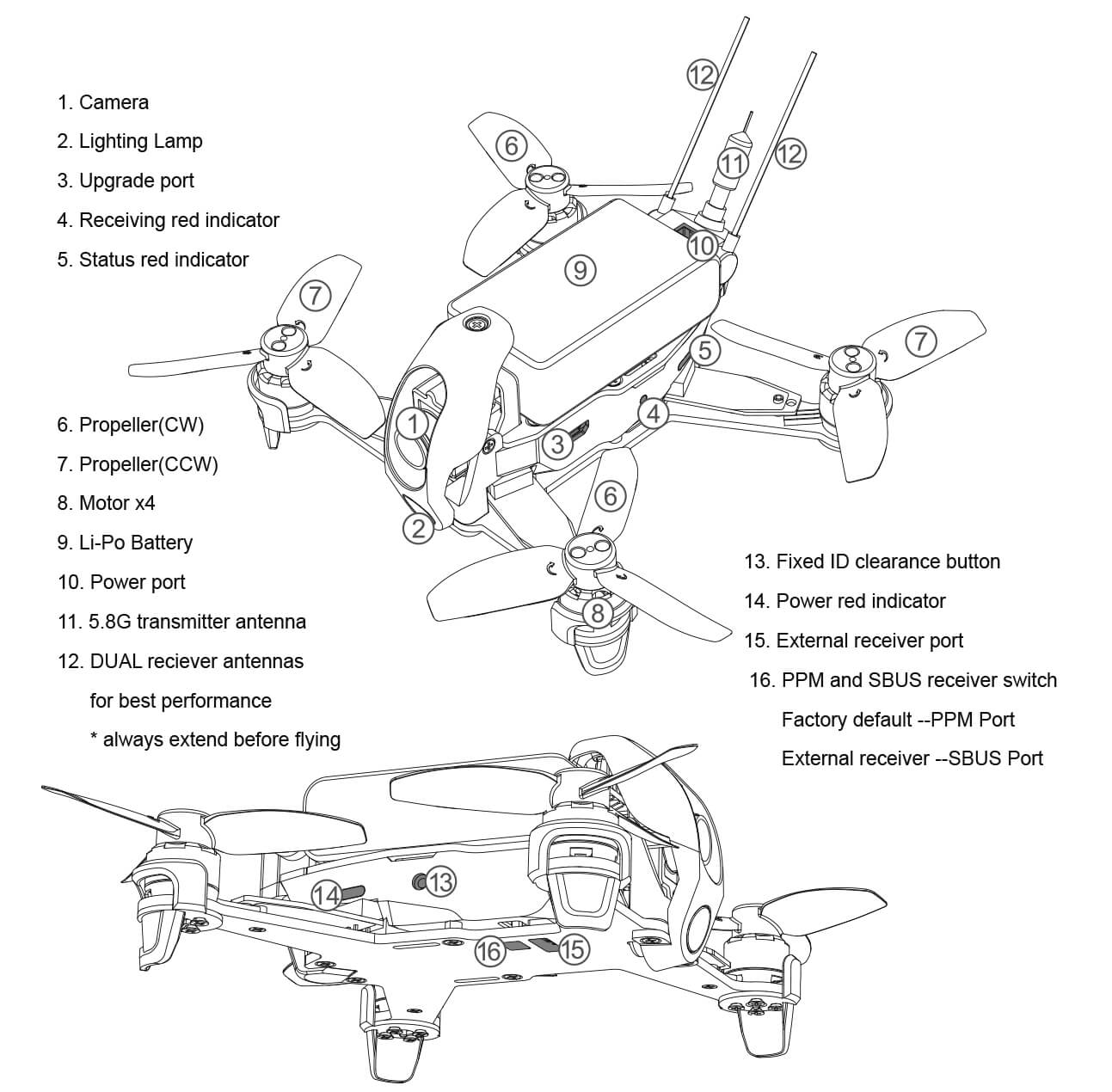 Walkera Rodeo 110 RTF Racing Drone with DEVO7 Camera Battery
