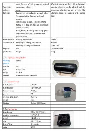 2000W lightest fuel cell available per KW 3.7kg system - Click Image to Close