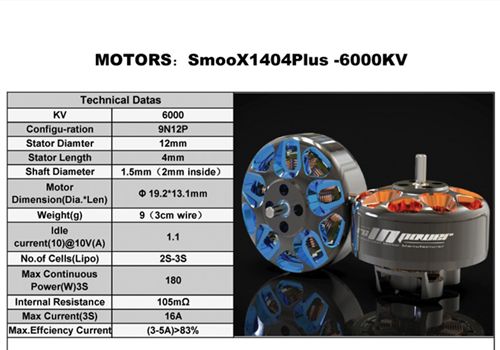 RCINPOWER SmooX 1404 Plus 6000KV 4S Brushless Motor - Click Image to Close