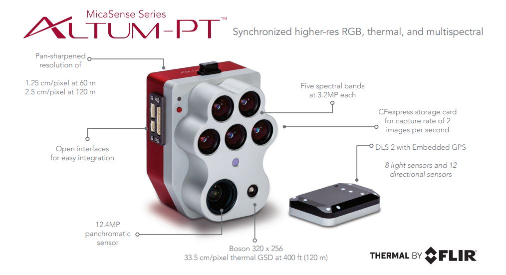 Micasense multispectral camera Altum-PT Synchronized higher-res RGB, thermal, and multispectral sensors camera