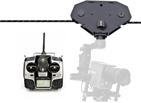 DIGITAL CABLECAM System for Brushless Cinestar Gimbal - Click Image to Close