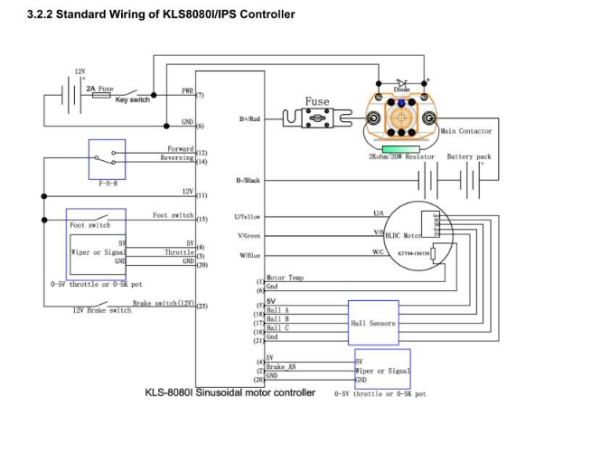 Kelly ESC KLS964024V-91-8080H 24V-96V 400A SINUSOIDAL BLDC MOTOR - Click Image to Close