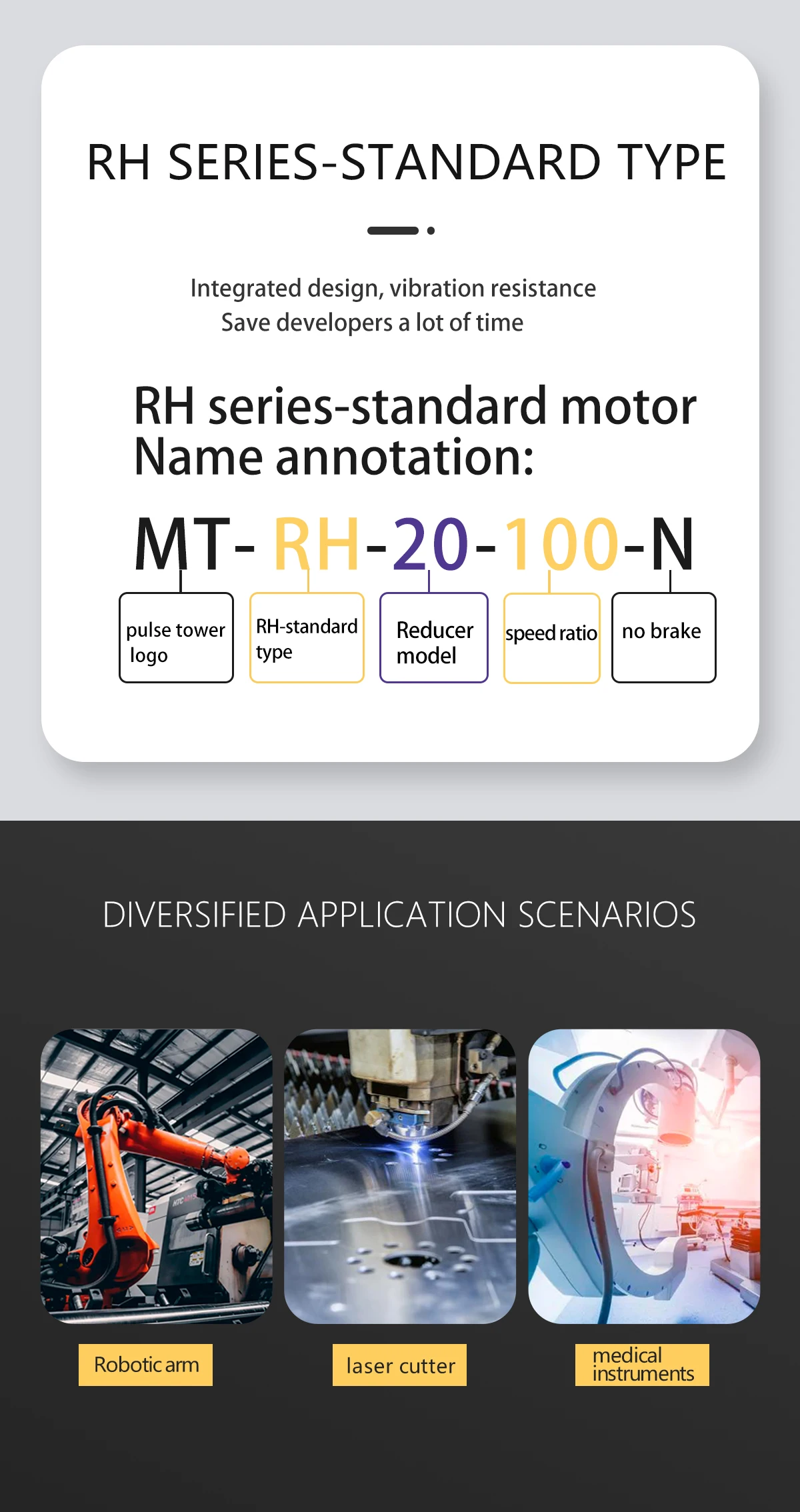 RH-20 harmonic reduction motor high-precision high-torque servo driver high-precision robot joint motor