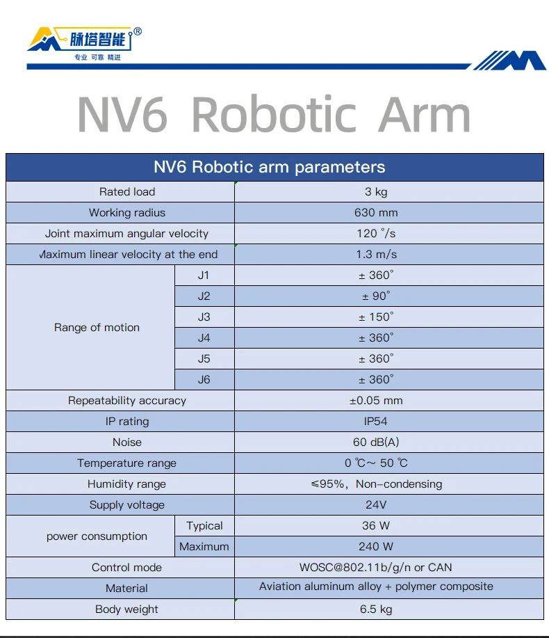 NV6 High Torque 6-axis ROBOT ARM fully open control interface Mechanical robot