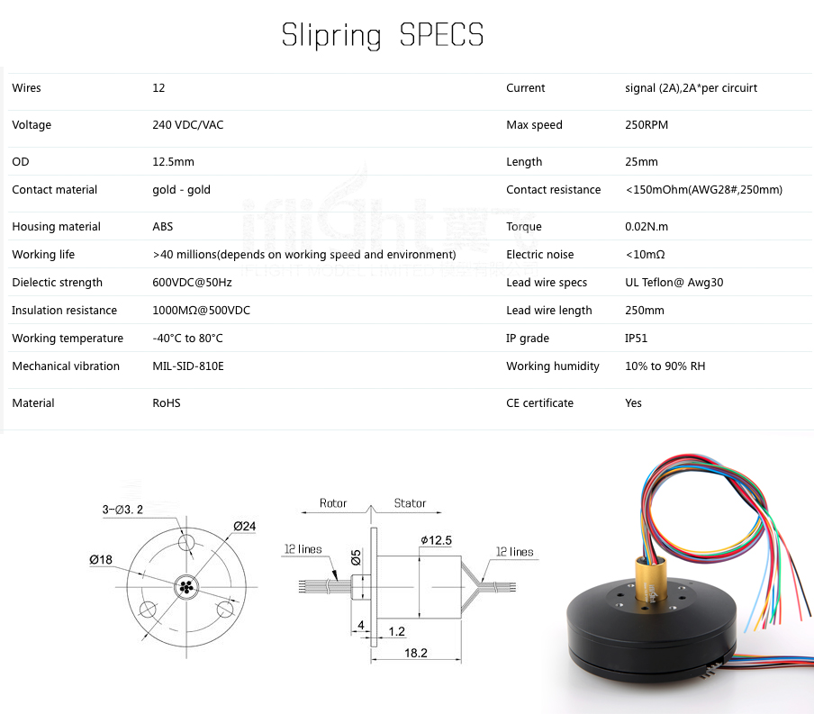 Slipring for High Current Gimbal 12.5mm 12 Circuits 2A