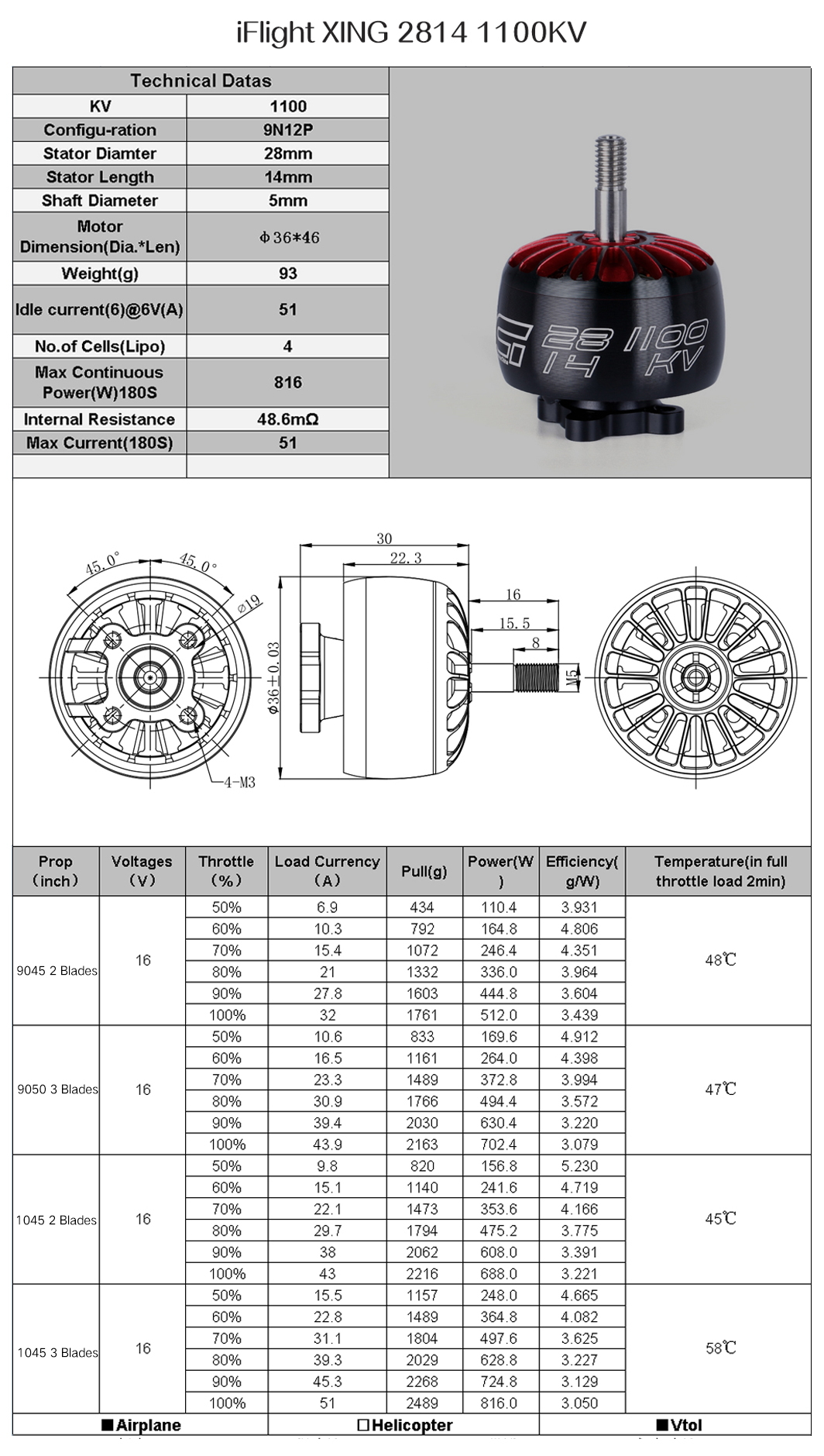 iFlight XING X2814 2814 1100KV 6S Brushless Motor for DC10 Long Range X-Class Frame Kit RC Multi-Rotor