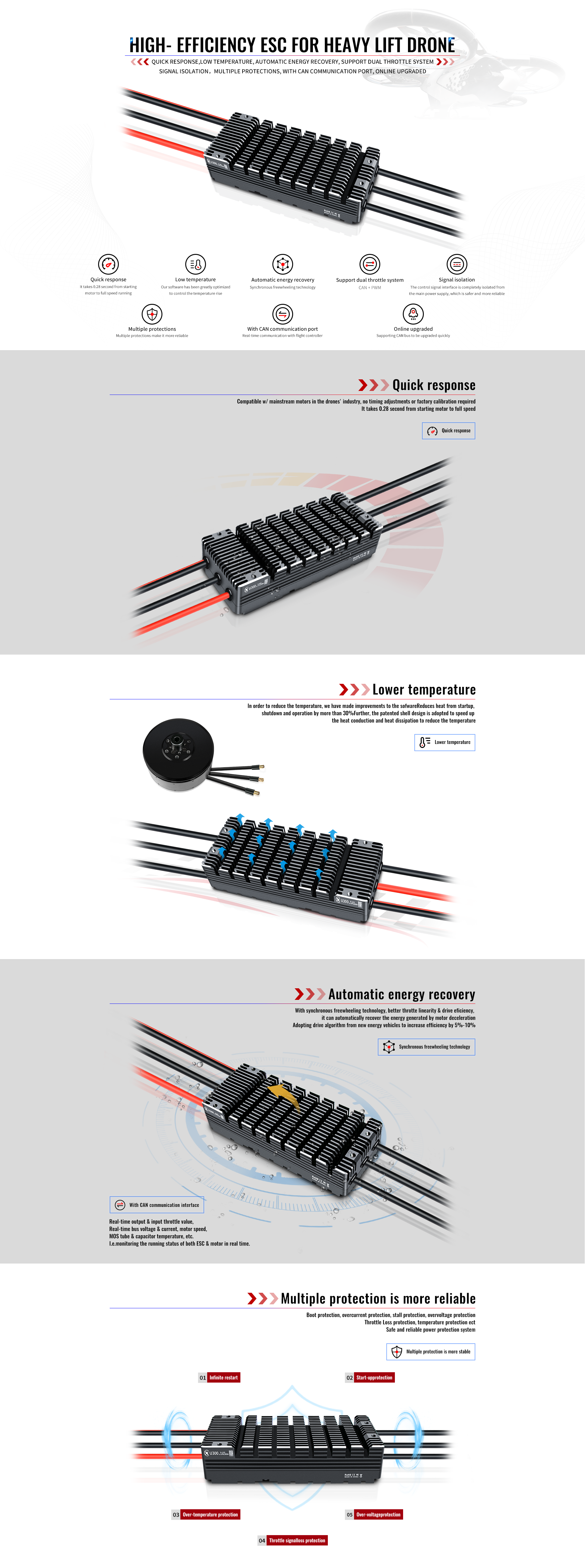 12s 300A 48V 13HP Powered Paraglider Brushless DC Motor Automatic Electric Speed Controller