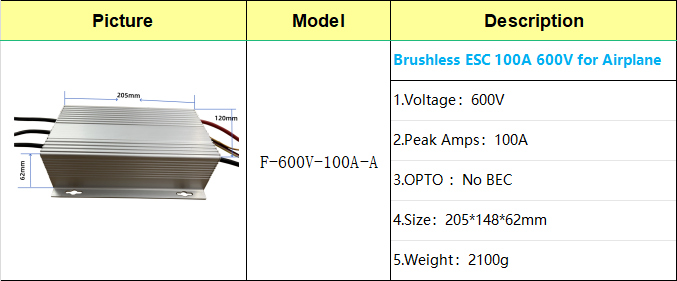 60KW 600V 100A ESC for air plane