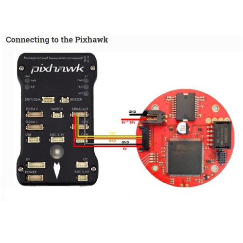 Lightware SF40/C 100 Meter Laser Range finder For UAV Pixhawk