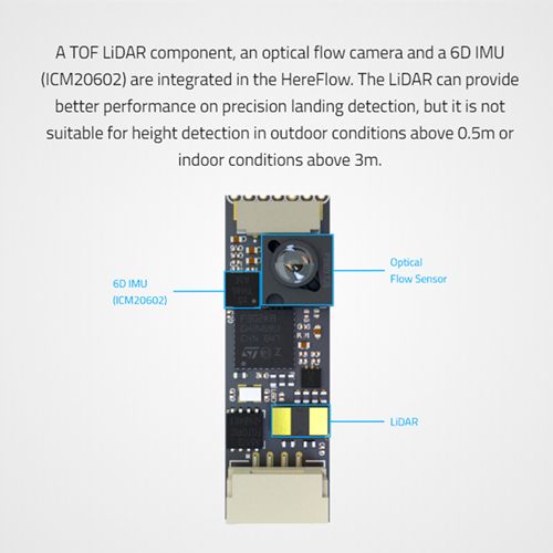 Optical Flow Hex Sensor Hereflow Fixed Height Indoor Position Module Integrated Lidar 6DIMU for Pixhawk2 3 Cube Pix PX4 PIXHA