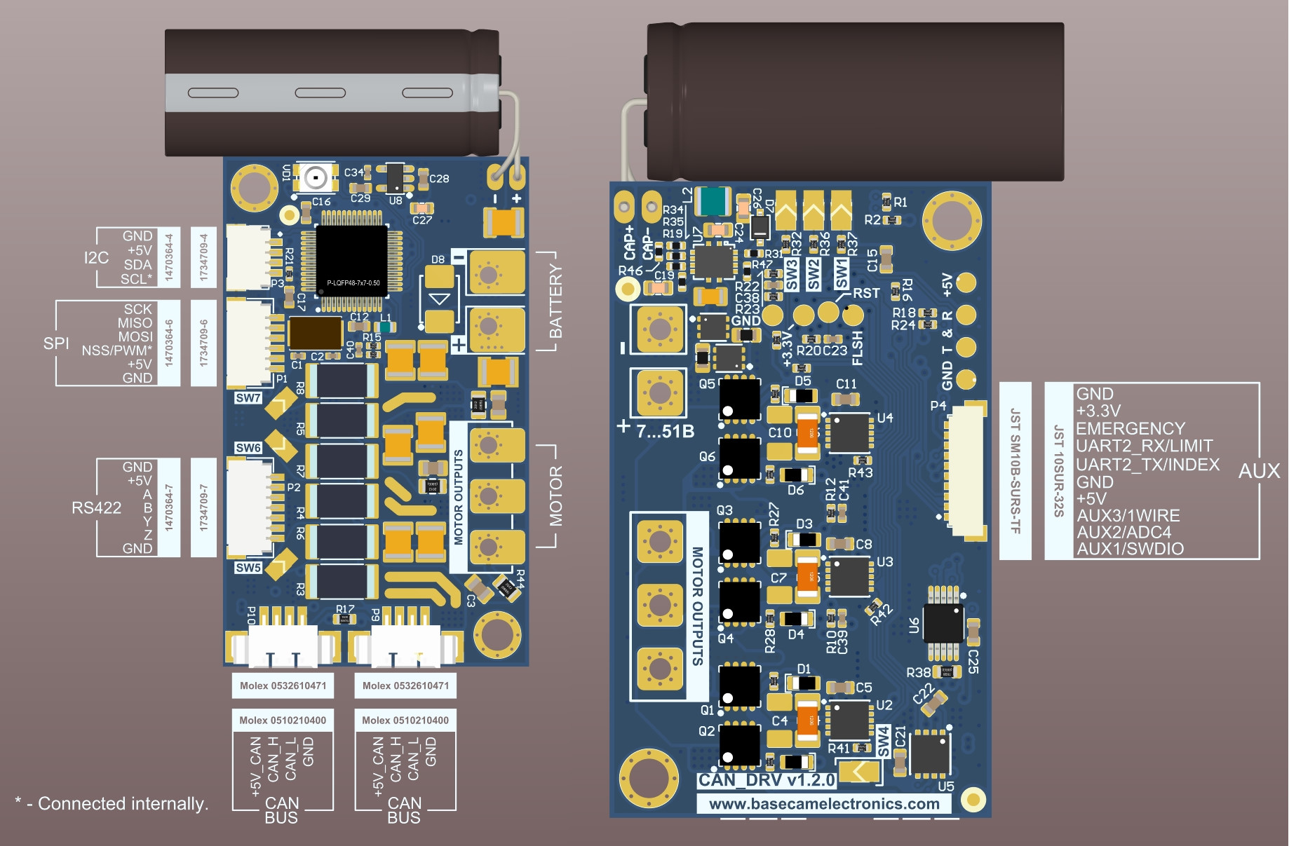 Basecam Electronics CAN_Driver CAN-enabled SimpleBGC32 control