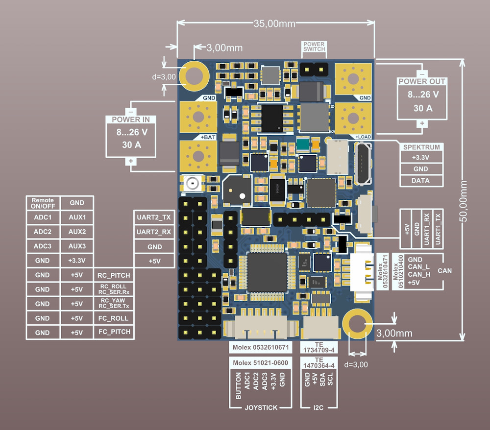 BaseCam SimpleBGC 32-bit CAN_MCU