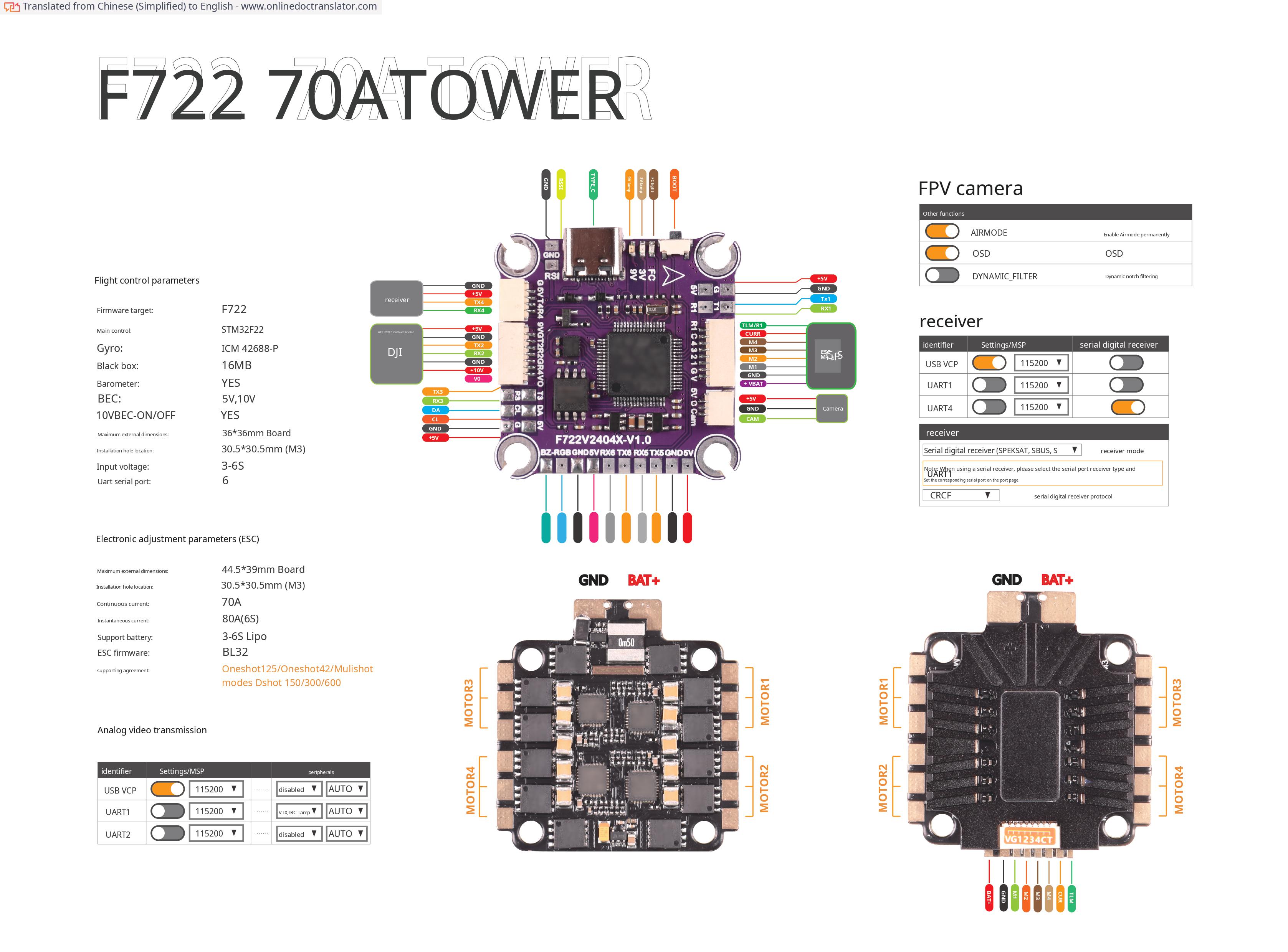 F405 70A TOWER BL32 70A ESC with 32 bit processor