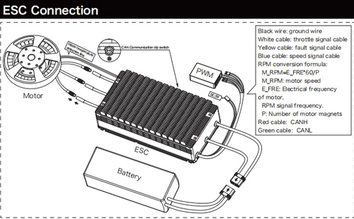 400V @ 200A ESC 96S 160A ESC