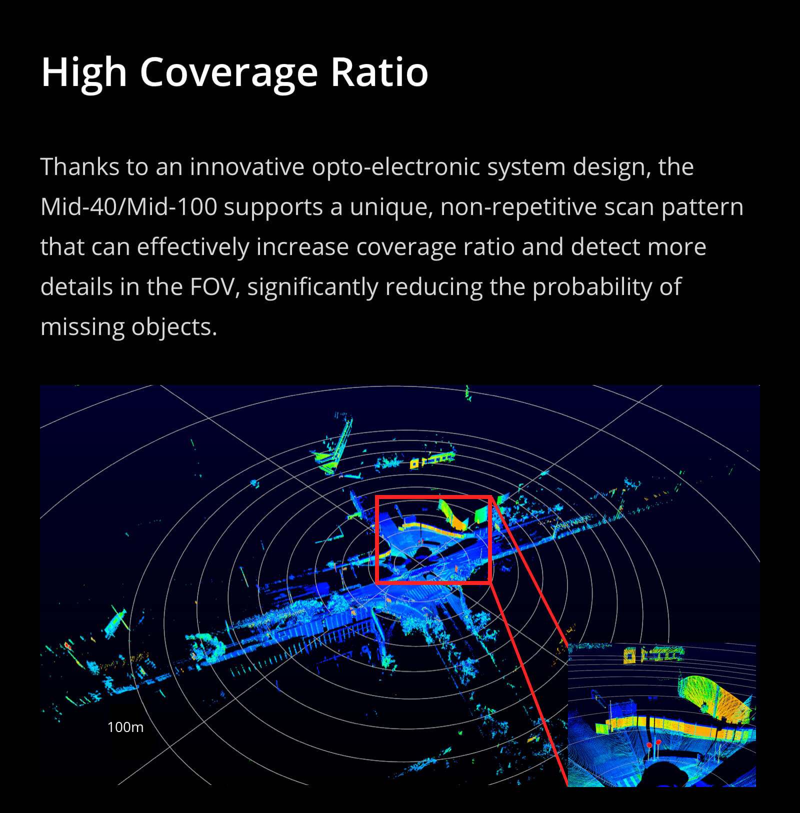 Livox Mid-40 LiDAR Minimal Detection Range Originalfor Drone