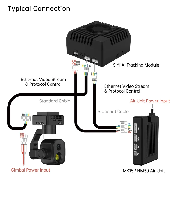 SIYI AI Tracking Module II 10T Object License Plate Insulator Therma Imaging Recognition and Tracking Flight Follow