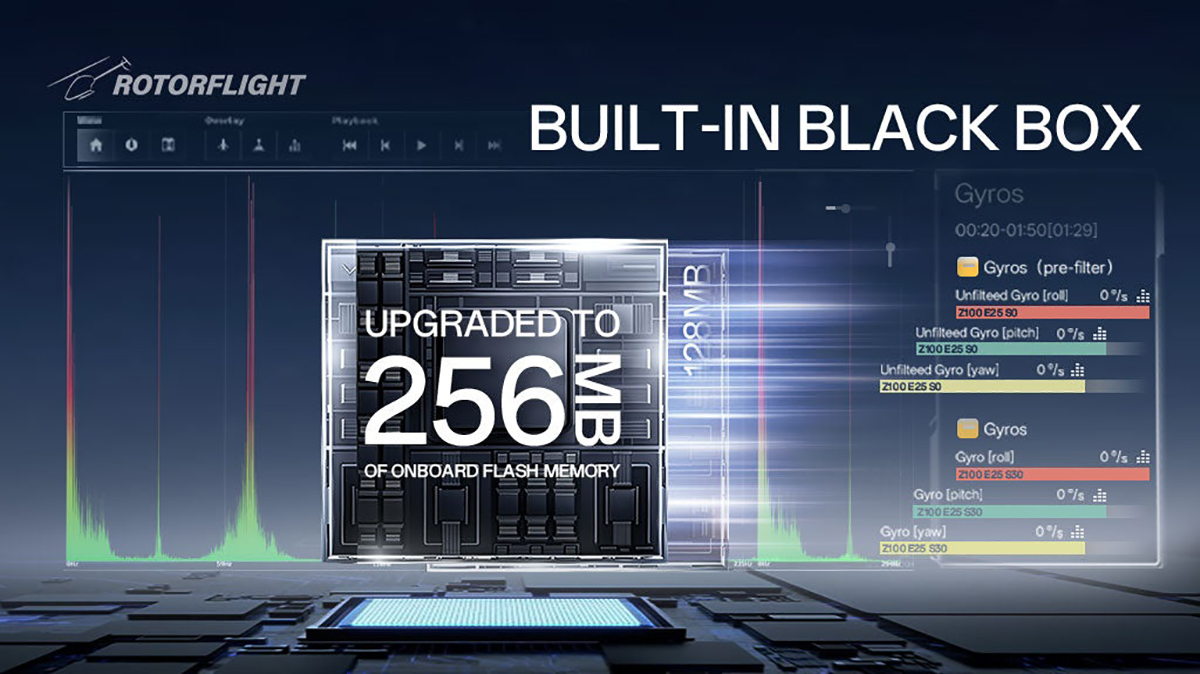 Radiomaster Nexus-XR Helicopter Flight Controller Integrated 2.4GHz ExpressLRS Receiver for RC Fixed Wing Helicopter