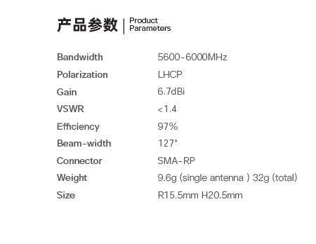 CADDEX Patch Antenna V2 for Avatar HD Goggles