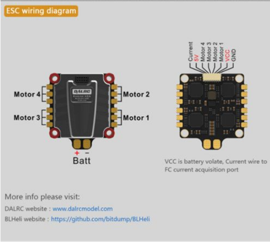 DALRC ENGINE 40A 4IN1 ESC BLheli32 Firmware