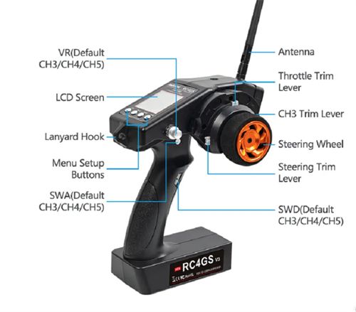 Radiolink RC4GS V3 5 Channels RC Transmitter Receiver, 2.4GHz