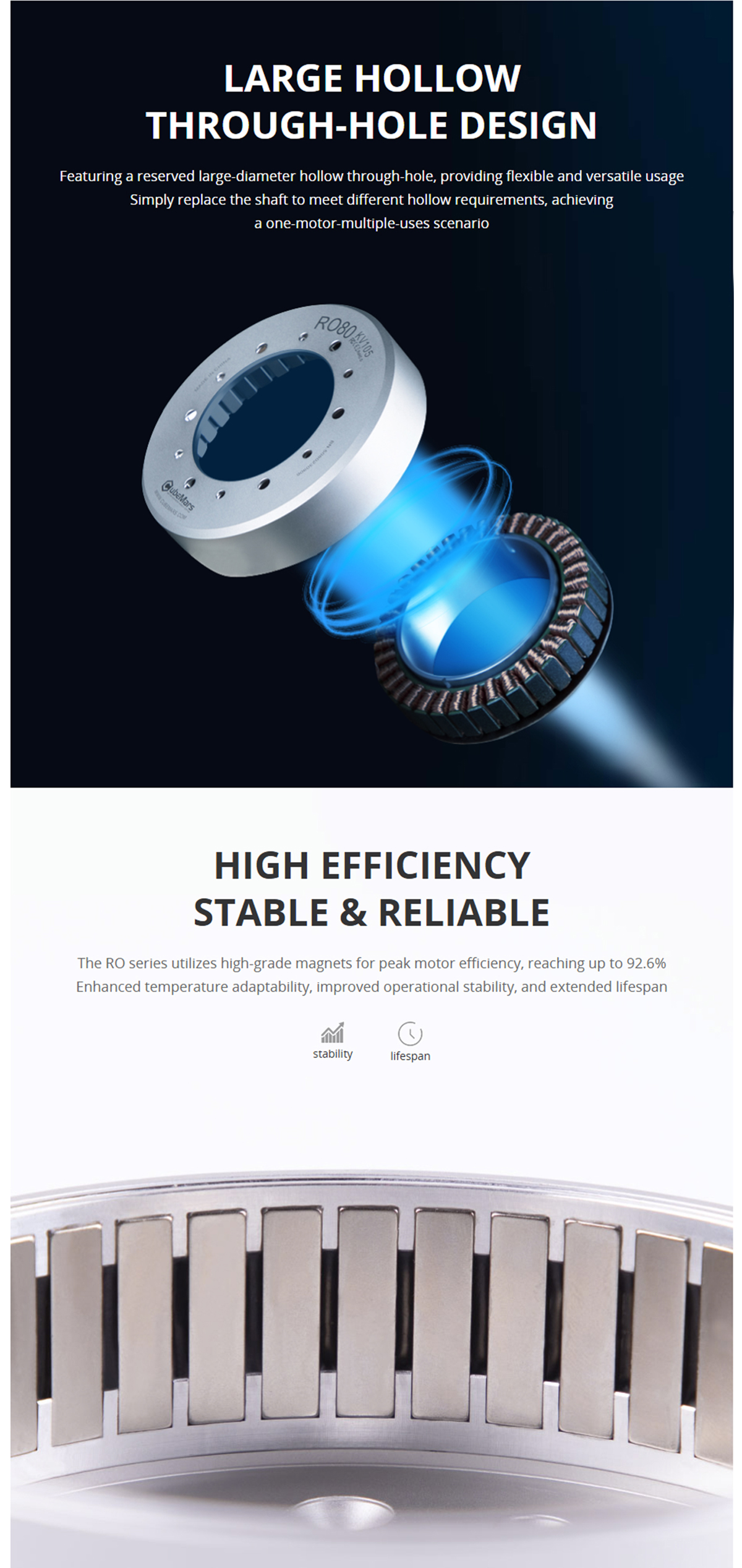 CubeMars RO80 KV105 Frameless Outrunner Hollow Bore Motor