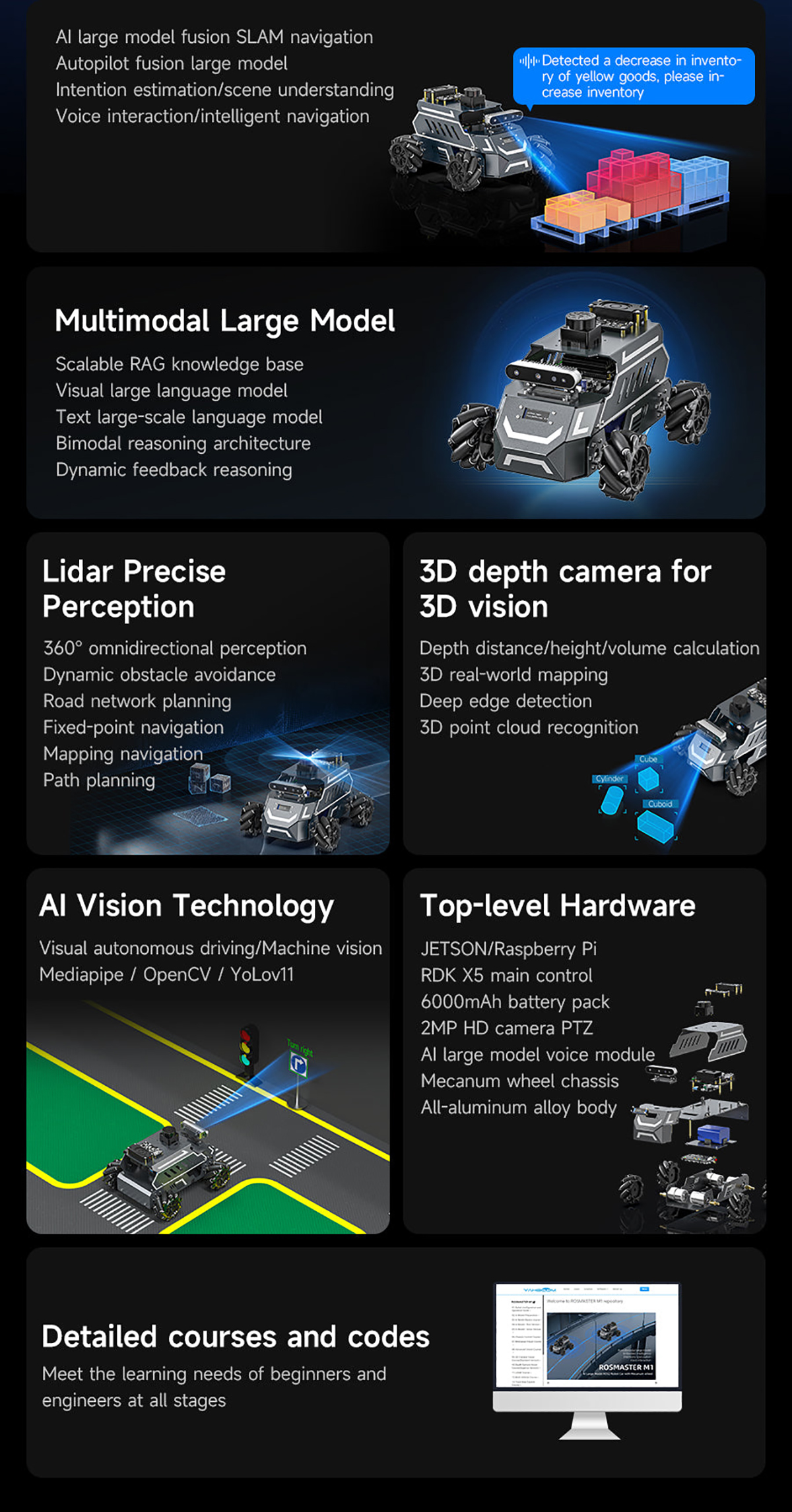 Yahboom ROSMASTER M1 AI Large Model ROS2 Robot