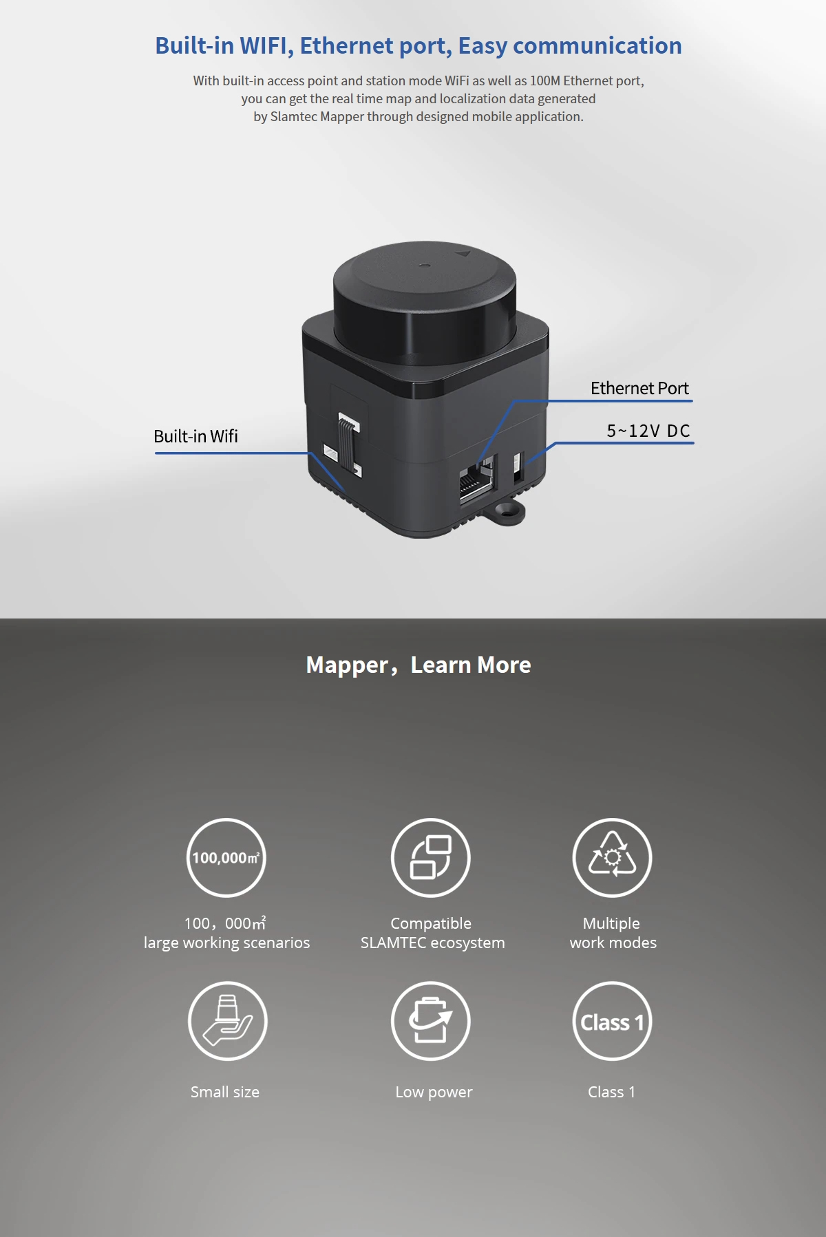 SLAMTEC Mapper M2M3 Laser Mapping Sensor 40m Range 32K High Quality for Robot Navigation Localization Mapping