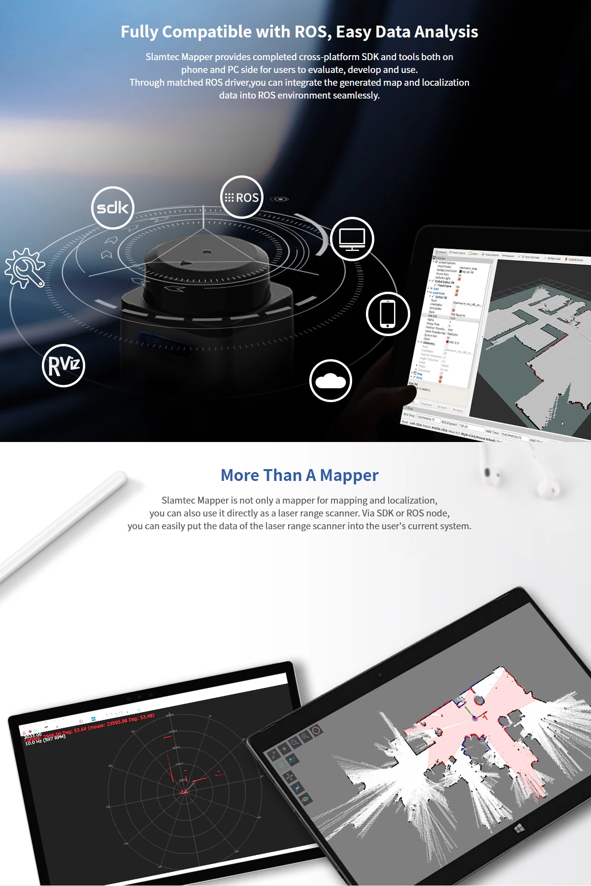 SLAMTEC Mapper M2M3 Laser Mapping Sensor 40m Range 32K High Quality for Robot Navigation Localization Mapping