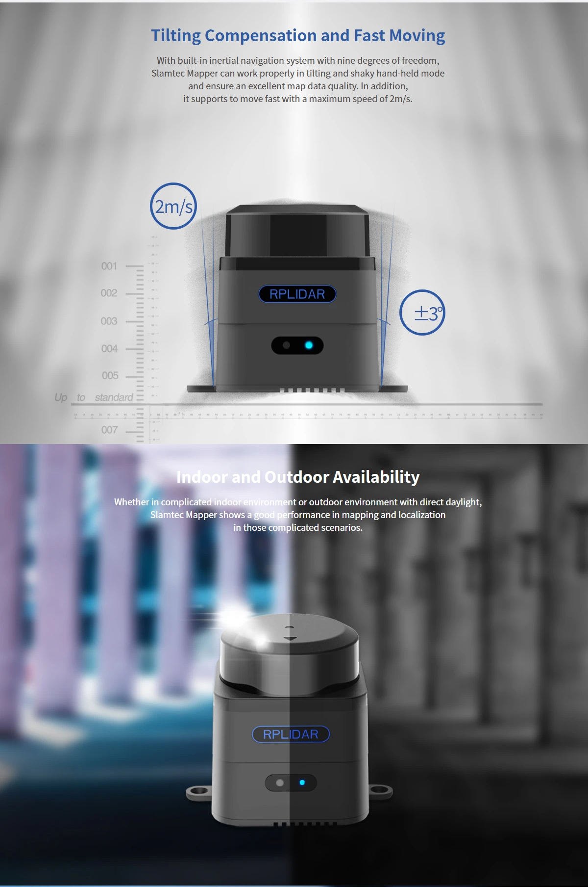 SLAMTEC Mapper M2M3 Laser Mapping Sensor 40m Range 32K High Quality for Robot Navigation Localization Mapping