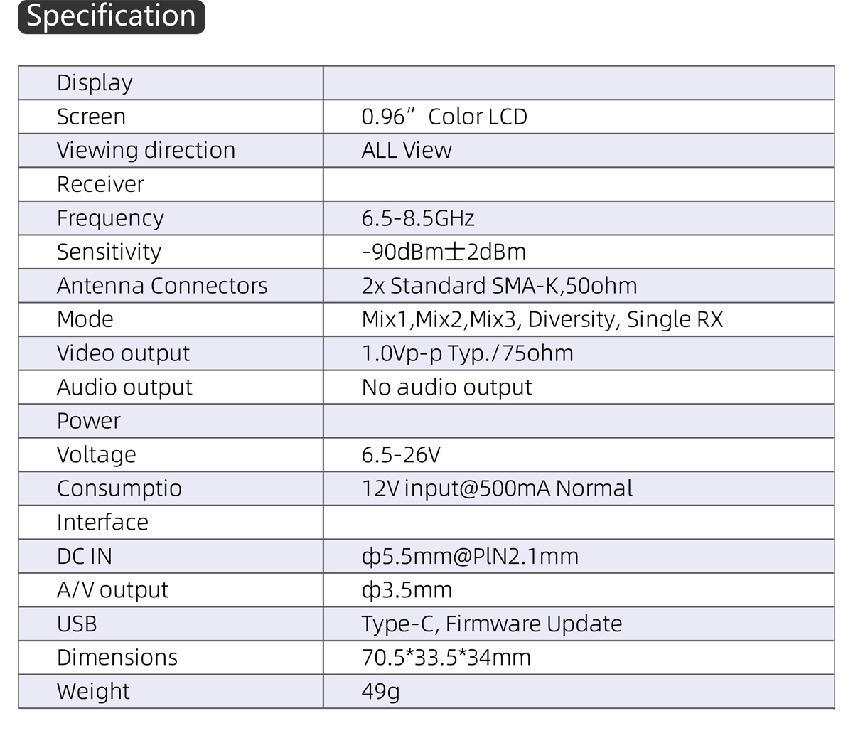 SKYZONE Steadyview X 6.5-8.5GHz Receiver 0.96″ IPS LCD High Sensitivity -90dBm for FPV Racing Drone