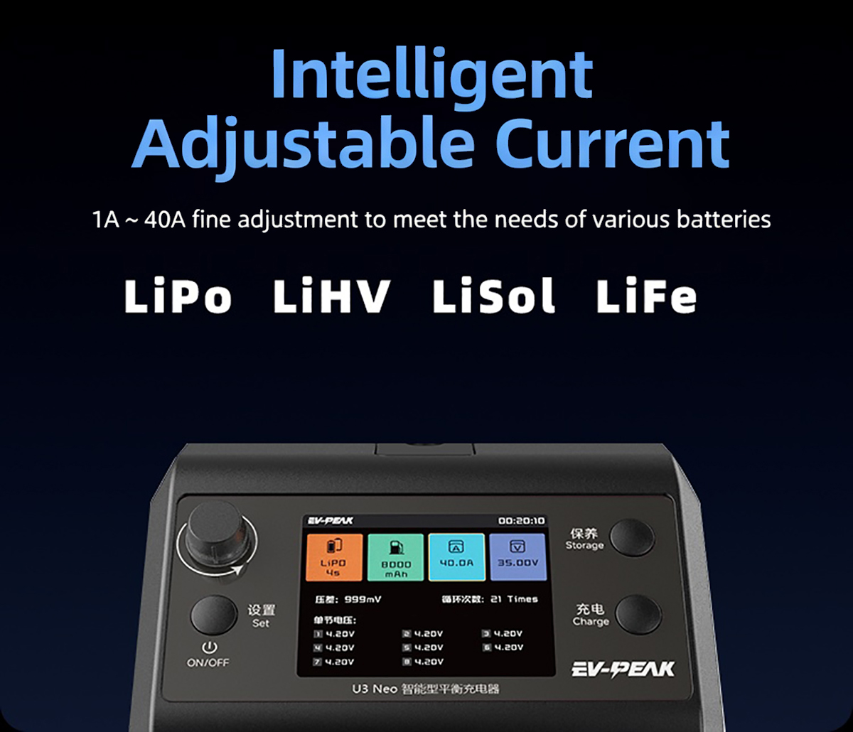 EV-PEAK U3-NEO 2S-8S 1500W 40A Smart Balance Fast Charger High Power LiPo 