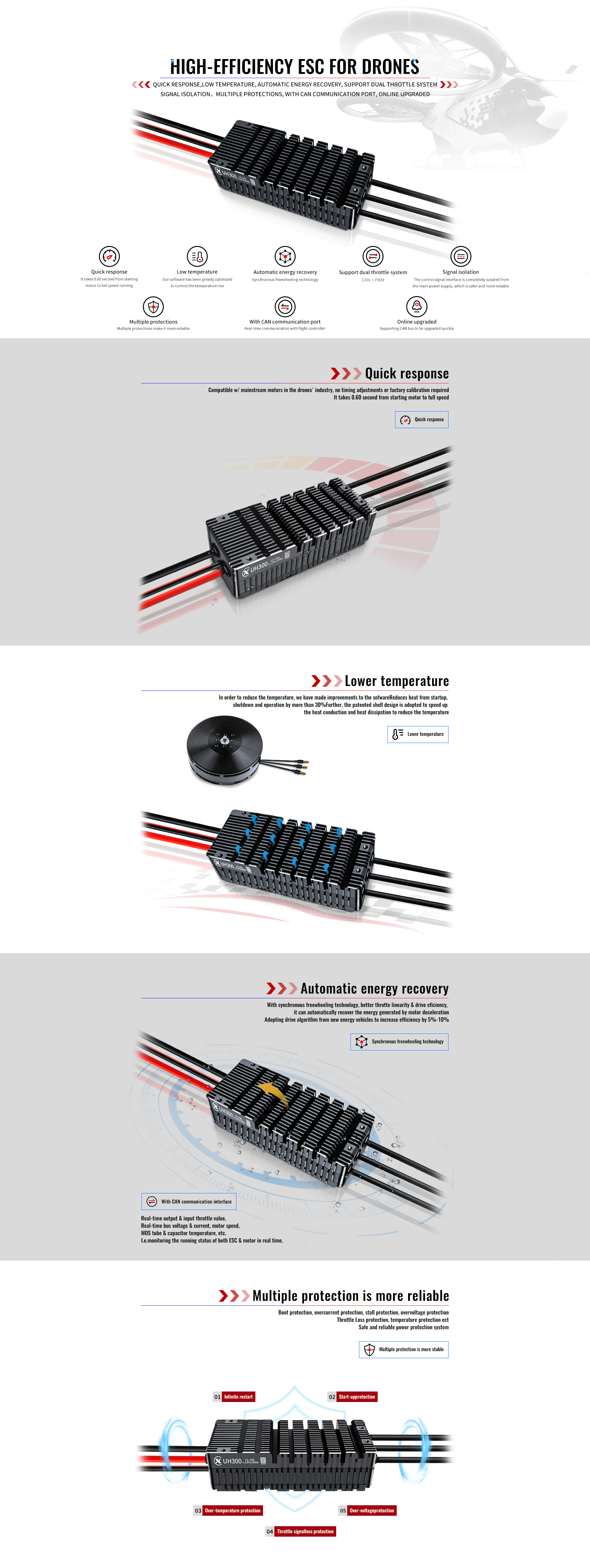 24s 300A 100V 13HP Powered Paraglider Brushless DC Motor Automatic Electric Speed Controller