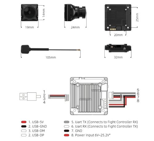 CADDXFPV Set AvatarPro High Frame Starlight Night Vision Camera