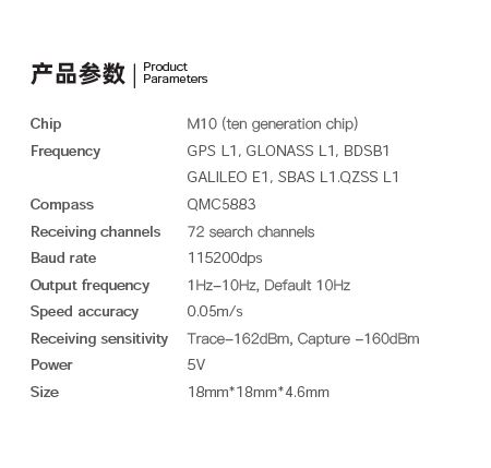 CADDEX WS-M181 Walksnail GPS