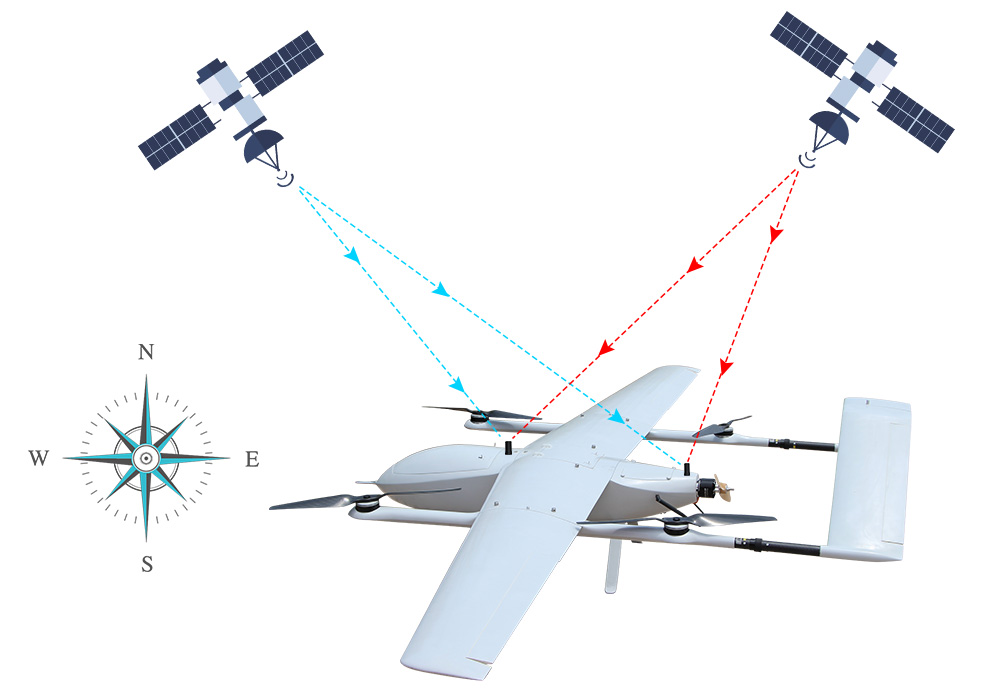 FW-320 long-range VTOL fixed-wing 2.5 hours at 23KG take-off weight cruising speed of 78KM/H.