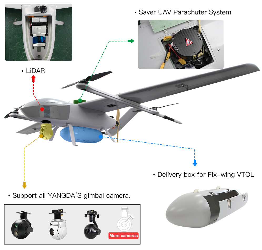 FW-320 long-range VTOL fixed-wing 2.5 hours at 23KG take-off weight cruising speed of 78KM/H.